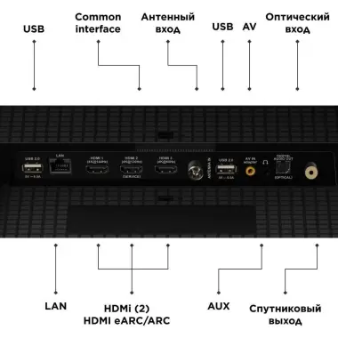 TCL 75V6B 75" LED UHD Google TV Прошивка в бонус