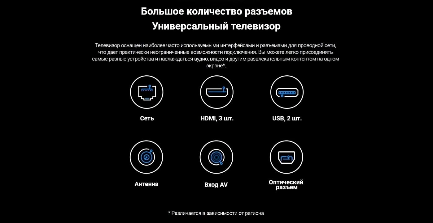Телевизор Xiaomi Mi LED TV Q2 55" Прошивка