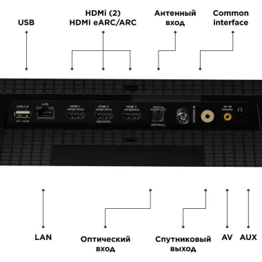 Телевизор 55 TCL V6B 4K HDR Google TV