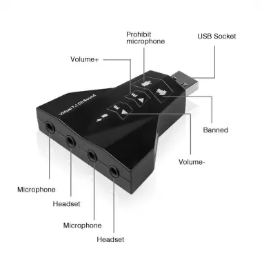 Продам новый Sound Adapter USB, внешняя звуковая карта