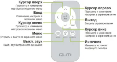 VIVITEK Qumi пульт для проектора Vivitek Qumi Q2