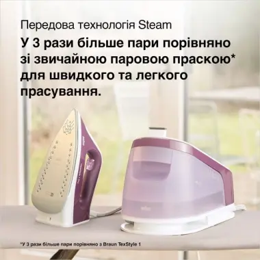 Парогенератор Braun SI1514