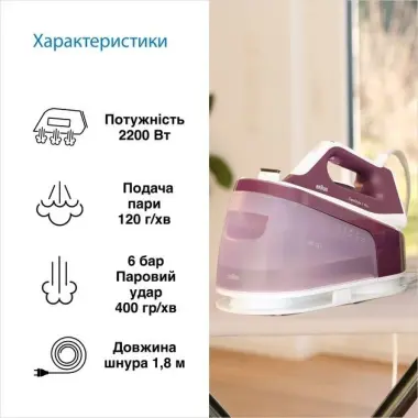 Парогенератор Braun SI1514