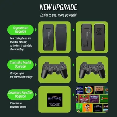 Игровая приставка консоль 4K HD, 64 ГБ, 10000 встроенных игр, Gamepad