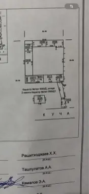 Chuqursoy hovli 7 sotix srochno sotiladi