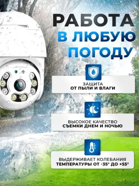 Камера видеонаблюдения, Wi-fi камера для дома