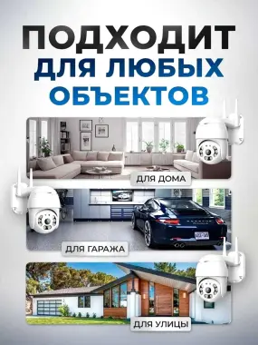 Камера видеонаблюдения, Wi-fi камера для дома