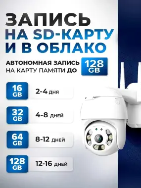 Камера видеонаблюдения, Wi-fi камера для дома
