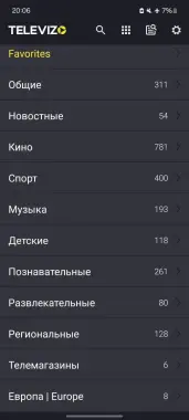 Смарт тв каналлари установка