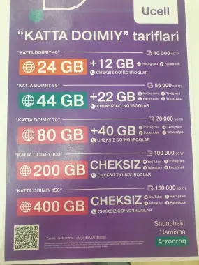 Chiroyli raqamlar aksiyada va qulay tariflar