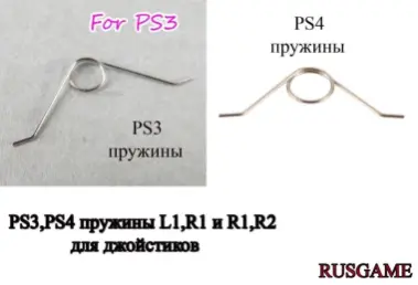 Оптом Пружины для PS3,PS4 джойстика (Новые в упаковке)