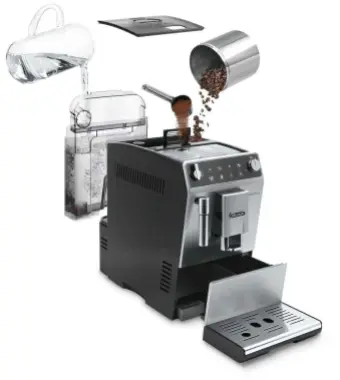 Кофе машины DELONGHI доставка по городу