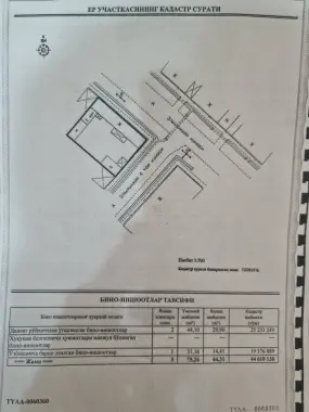 Участка сотилади СРОЧНО!