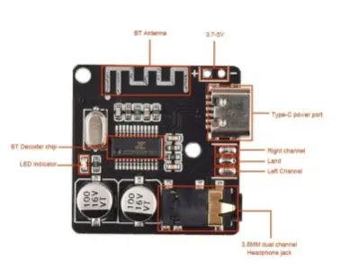 Bluetooth, Блютуз модуль