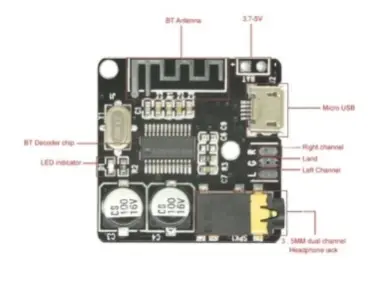 Bluetooth, Блютуз модуль