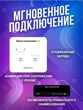Наушники безпроводные ПРО