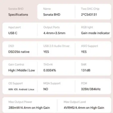 Новинка 2024 запечатанный ЦАП для телефонов TempoTec Sonata BHD DSD