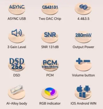 Новинка 2024 запечатанный ЦАП для телефонов TempoTec Sonata BHD DSD