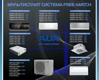Кондиционер splint Калоний + канальный и другие invertor установка