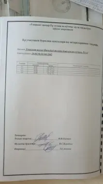 Дом Бирлашган Махалла 7,55 сотых