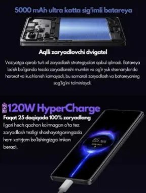 Redmi 13 pro plus. Ochilmagan Yengi karobka dokument