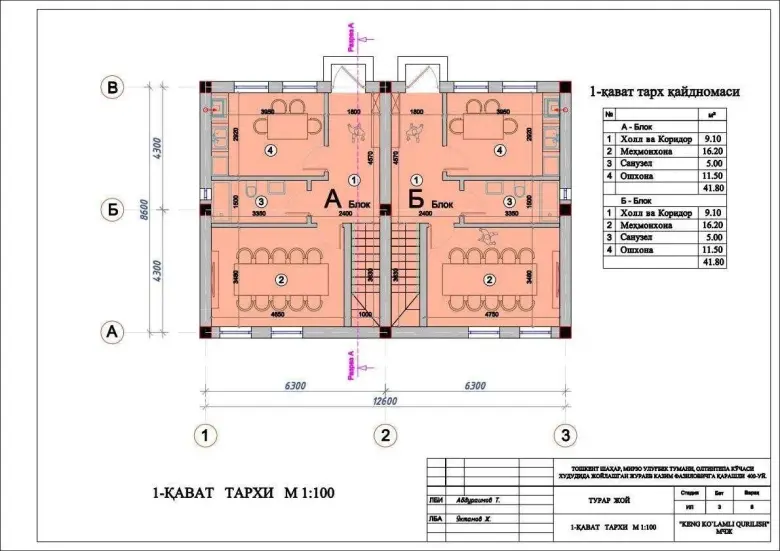 Продается Евро котеджи на Циалковском