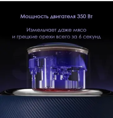 Электрическая мясорубка Xiaomi Morphy Richards Food Processor (MR9401)