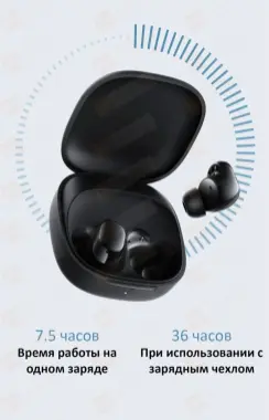 Новый Xiaomi Redmi Buds 6 Play • Наушники •