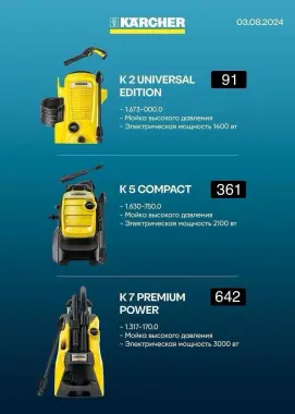 МИНИМОЙКА KARCHER K 2/5/7 (universal edition, compact, premium power)