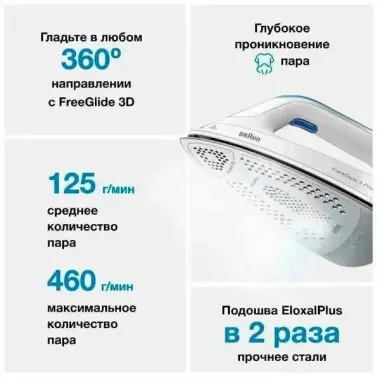 Парогенераторы BRAUN Care Style IS.15/31/52/72.BL/VI/GY/BK