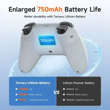 Беспроводные джойстики геймпады easysmx, dualshock