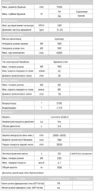 Роторная буровая установка ZOOMLION ZR160