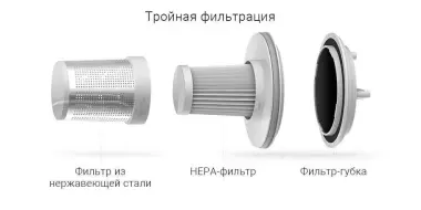 Пылесос портативный беспроводной от клещей и пыли