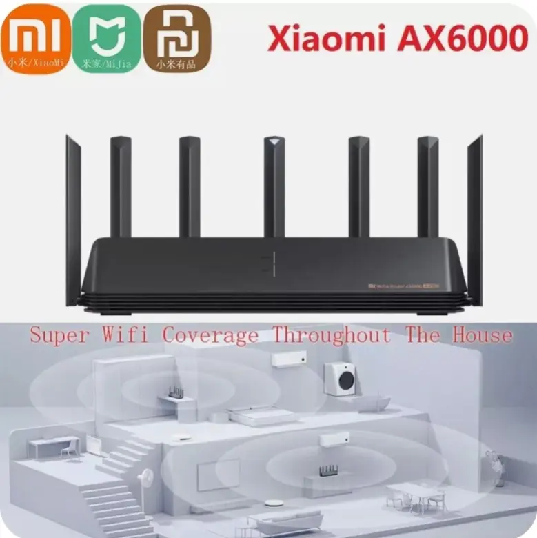 Xiaomi AX6000 Wifi router.Супермощный.чл