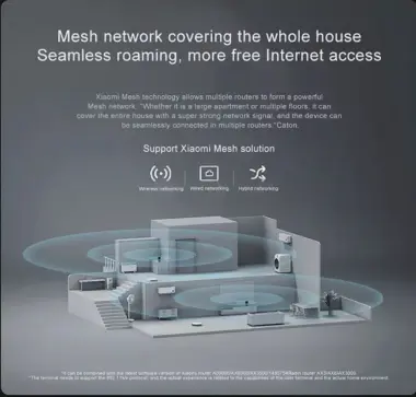 Xiaomi AX6000 Wifi router.Супермощный.чл