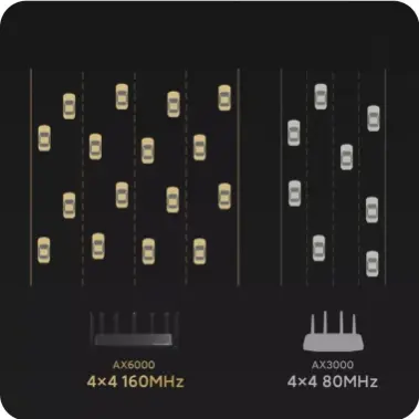 Xiaomi AX6000 Wifi router.Супермощный.чл