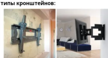 Установка телевизора. Настройка телеканалов.Перфо