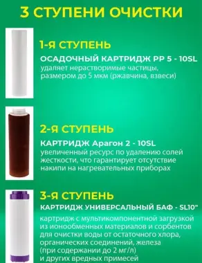 Фильтр Гейзер Классик