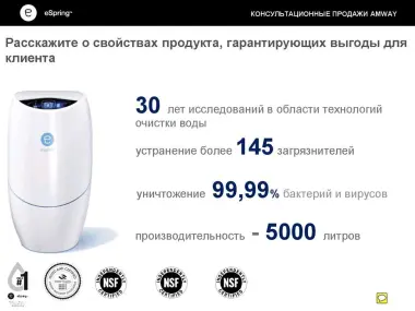 ESpring   Система очистки воды